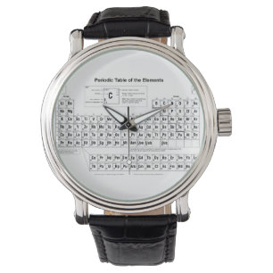 De periodieke tabel horloge