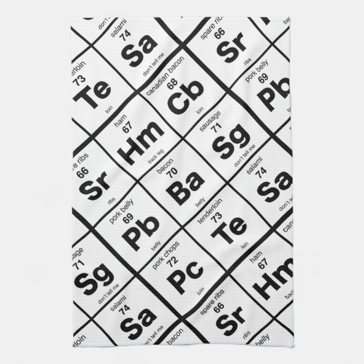 De periodieke varkens theedoek (Verticaal)