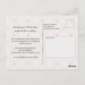 De Perserij van de pap en de Geometrische Verander Briefkaart (Achterkant)