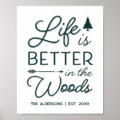 De persoonlijke levenssfeer is beter in de Bossen  Poster (Voorkant)