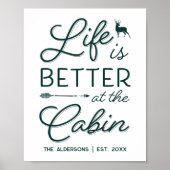 De persoonlijke levenssfeer is beter in de cabined poster (Voorkant)