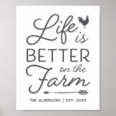 De persoonlijke levenssfeer is beter op de afdruk  poster (Voorkant)