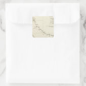 De Perzische Golf Vierkante Sticker (Tas)