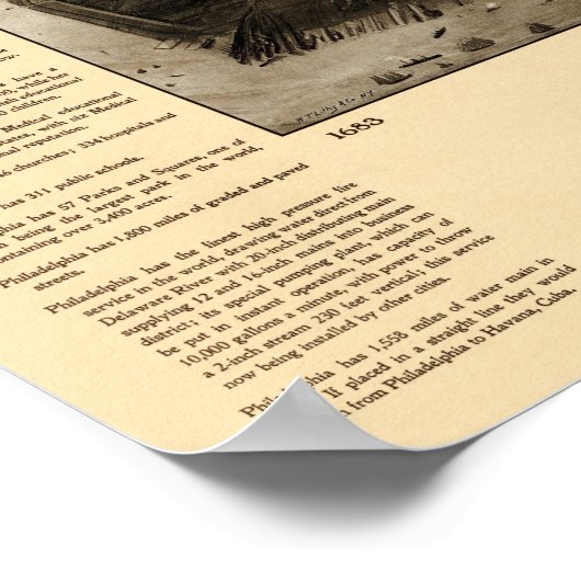 De Philadelphia van vandaag - 1908 Poster (Hoek)