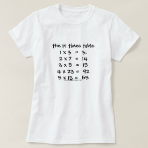 de pi times - tabel t-shirt