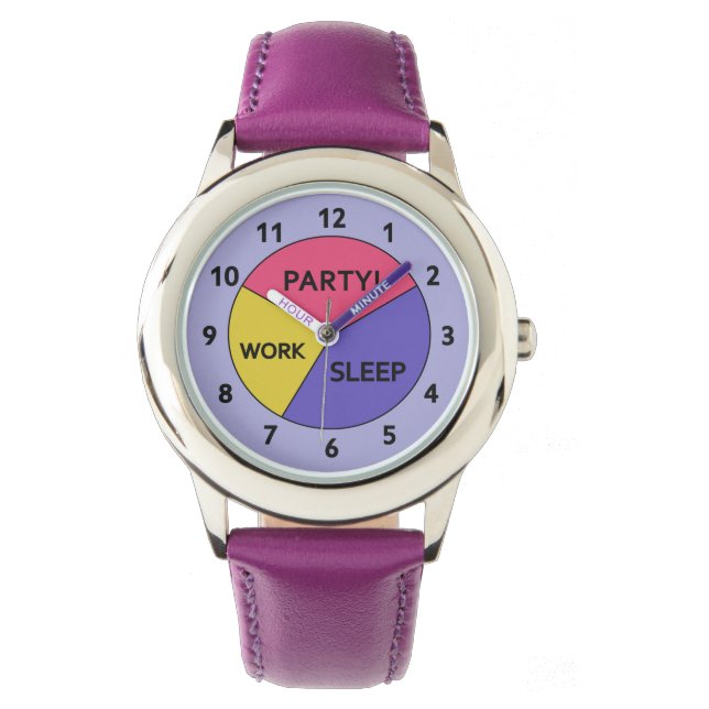 De piemgrafiek van de horloges van het Leven (Voorkant)