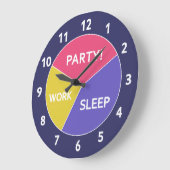 De piemgrafiek van de klok van het Leven (Hoek)