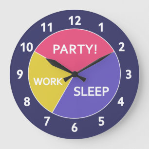 De piemgrafiek van de klok van het Leven