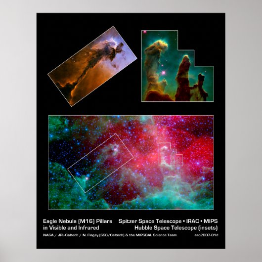 De pijlers loskoppelen poster (Voorkant)