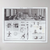 De Pin Factory, bord 2 van Volume IV Poster (Voorkant)