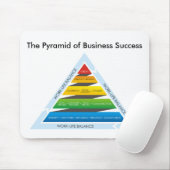 De piramide van de Muismat van het Bedrijfs Succes (Met muis)