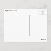 De piramide van Kukulcan 2 Briefkaart (Achterkant)