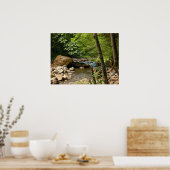 De plaats waar de gastheer zich bevindt poster (Keuken)