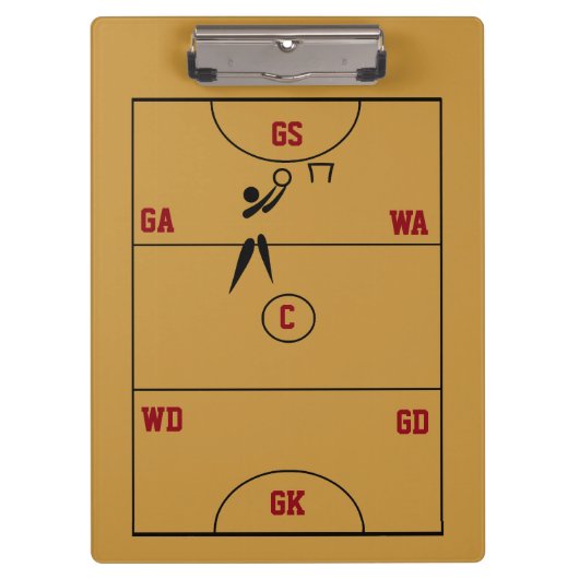 De Plaatsen van de Lay-out van het hof van Netball Klembord (Voorkant)
