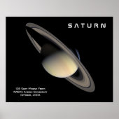 De planeet Saturn Poster (Voorkant)