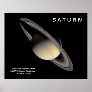 De planeet Saturn Poster