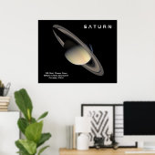 De planeet Saturn Poster (Thuiskantoor)