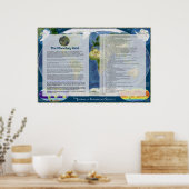 De planetaire rastersleutel poster (Keuken)