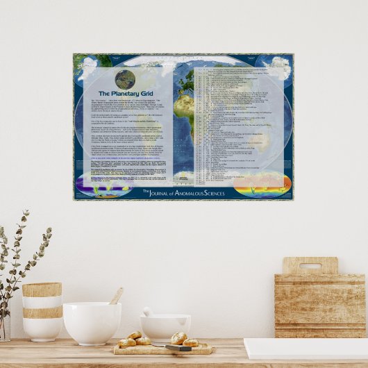 De planetaire rastersleutel poster (Keuken)