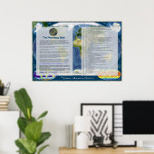 De planetaire rastersleutel poster (Thuiskantoor)