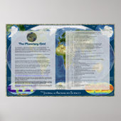 De planetaire rastersleutel poster (Voorkant)