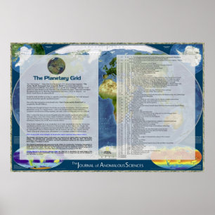 De planetaire rastersleutel poster