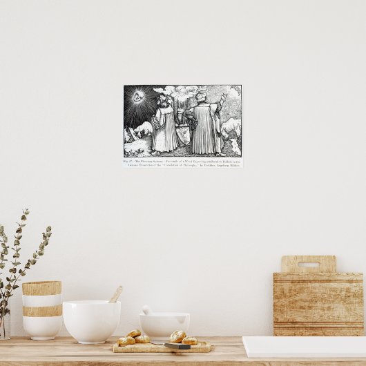 De planetaire systemen poster (Keuken)