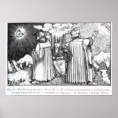 De planetaire systemen poster (Voorkant)