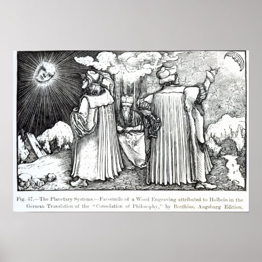 De planetaire systemen poster (Voorkant)