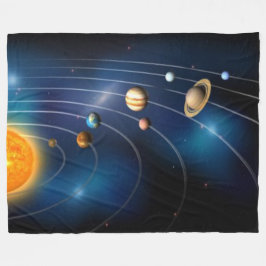 DE PLANETEN FLEECE DEKEN