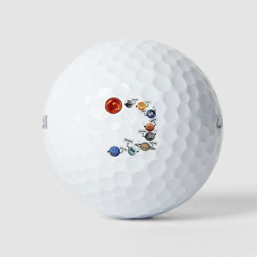 DE PLANETEN IN ONS ZONNESTELSEL GOLFBALLEN (Voorkant)