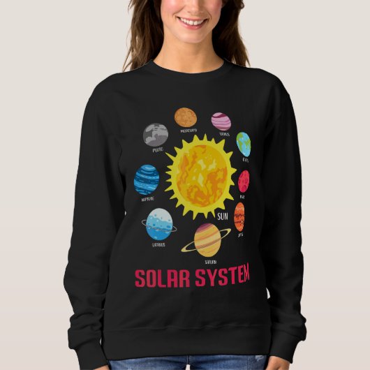 De planeten van het zonnestelsel Ruimte Astronom Trui (Voorkant)