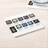 De planten kartonnen onderzetters (Schuin)