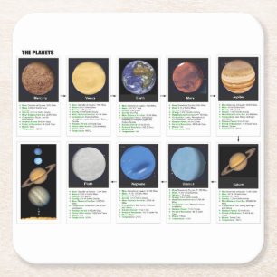 De planten kartonnen onderzetters