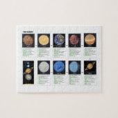 De planten legpuzzel (Horizontaal)