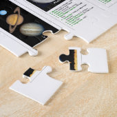 De planten legpuzzel (Zijkant)