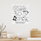 De Plumbers van de knoop installeren een Washer Poster (Keuken)