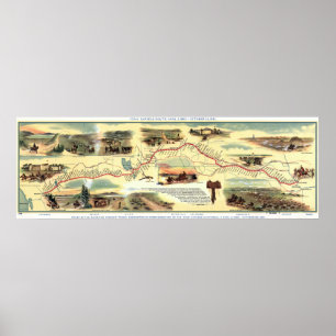 De Pony Uitdrukkelijke Route: Amerikaanse geschied Poster