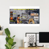 De poorten van Ba'al 1 Poster (Thuiskantoor)