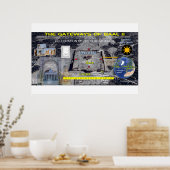 De poorten van Ba'al 2 Poster (Keuken)