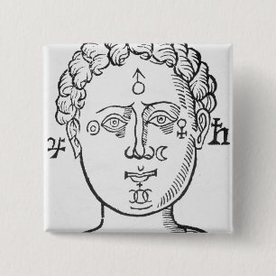 De positie van de planten in het hoofd van de mens vierkante button 5,1 cm