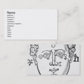 De positie van de planten in het hoofd van de mens visitekaartje (Voorkant / Achterkant)