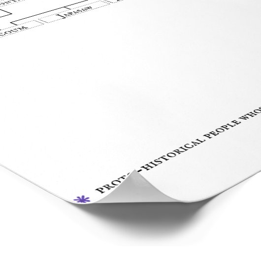 De Powhatan Confederacy Tree 2007 V1.0 Poster (Hoek)