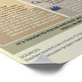 De prachtige wereld van cliënten poster (Hoek)