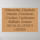 De prestaties van Chopin Poster (Voorkant)