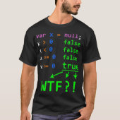 De Programmering van Javascript sluit zich aan bij T-shirt (Voorkant)