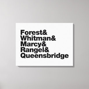 De projecten canvas afdruk