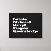 De projecten canvas afdruk (Voorkant)