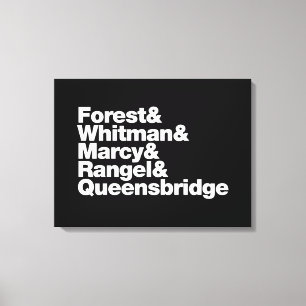 De projecten canvas afdruk