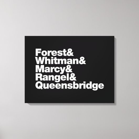 De projecten canvas afdruk (Voorkant)